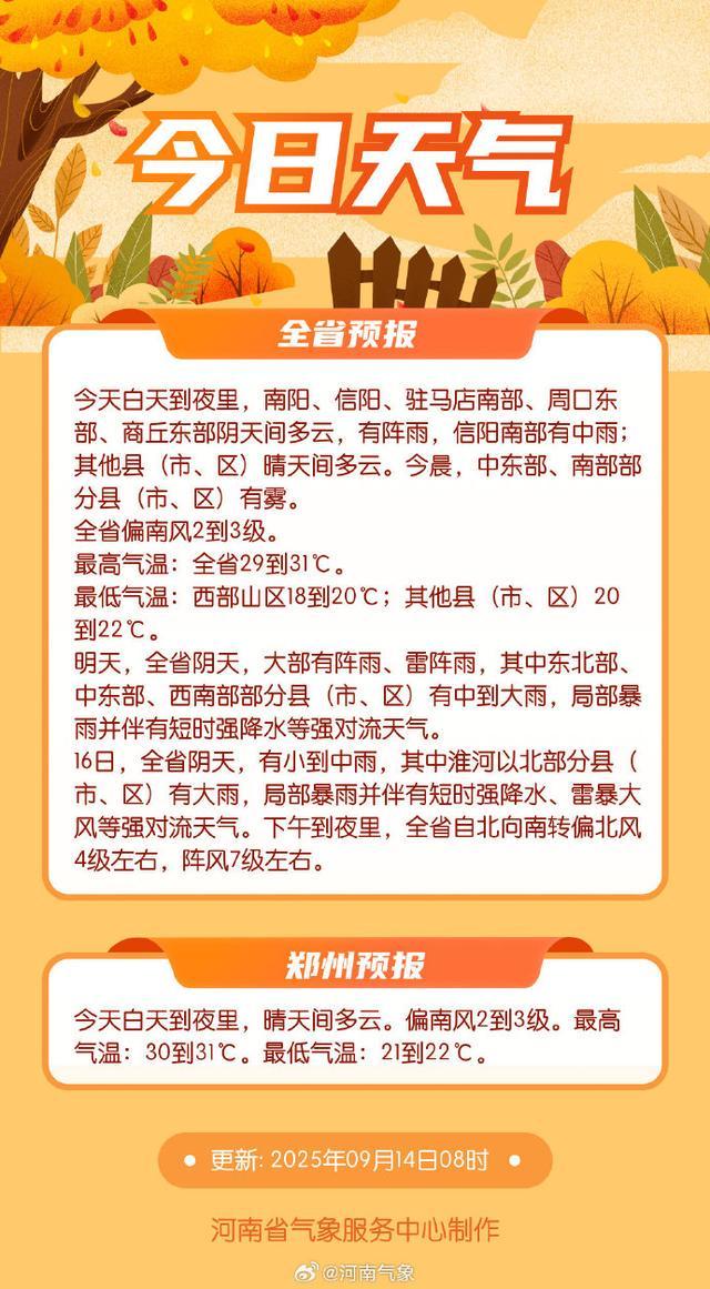 雨明天起河南新一轮大范围降雨又来了注意防范不朽情缘游戏气温骤降15℃！中到大雨局部暴(图5)